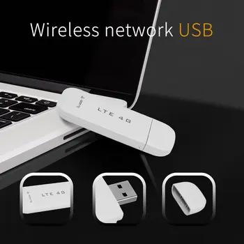 Lte Sim Kaart de Date USB Router 3G/4G Router Wifi Draadloze Automată USB Modem 4G Wifi Sim Card Stick Mobiele Hotspot/Dongle